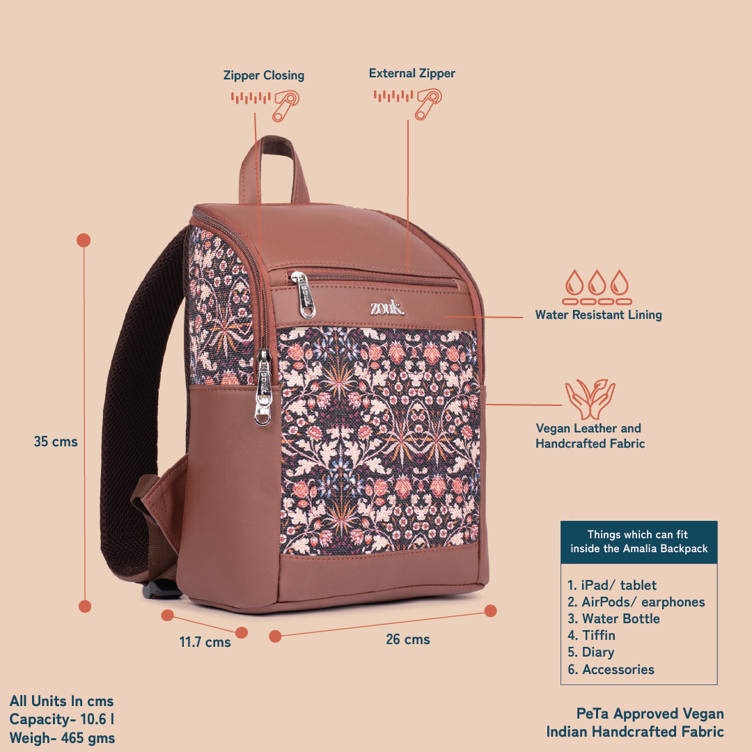 Kashmir Blooms Amalia Daypack