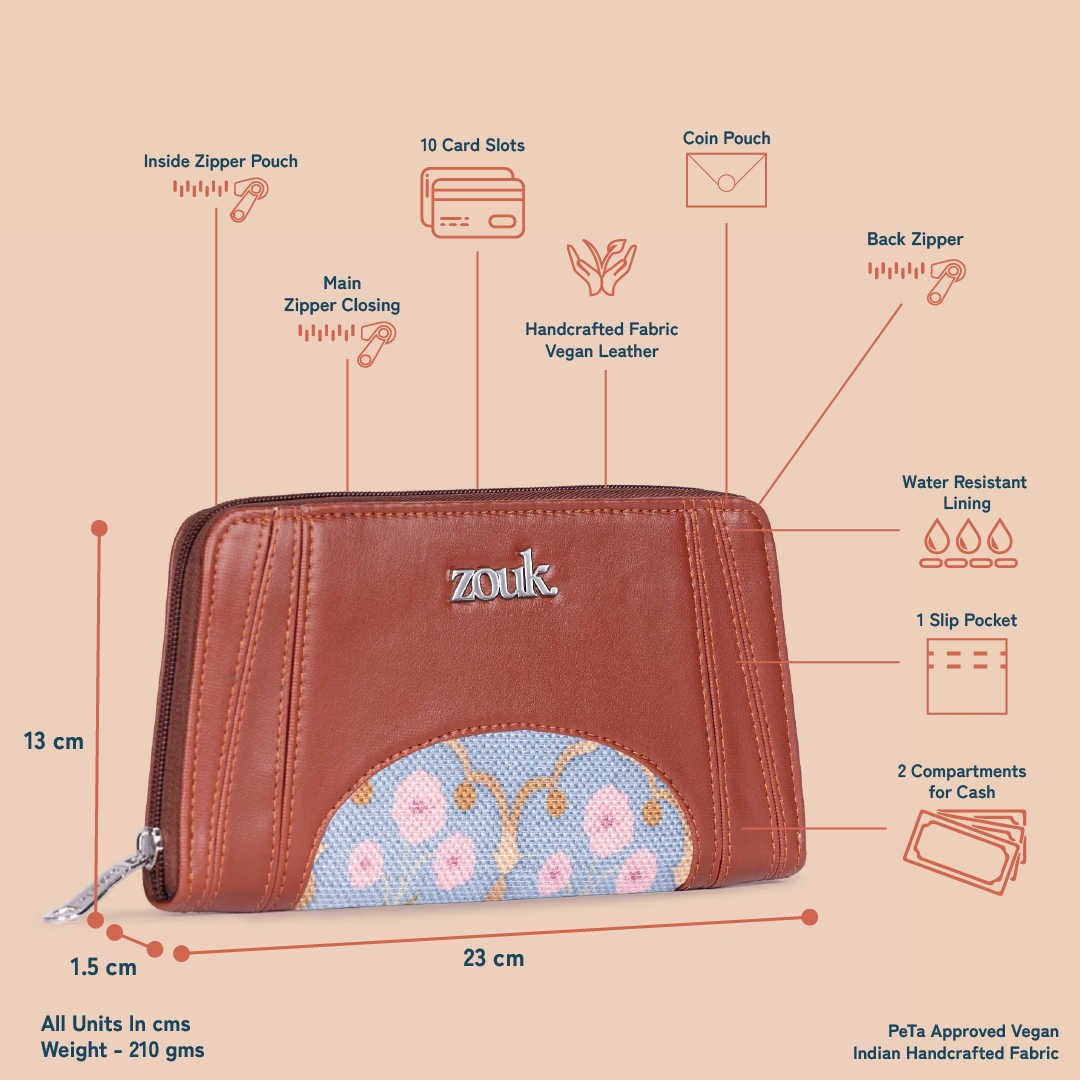 Arika Zipper Wallet - Jaipur Fresco Blue