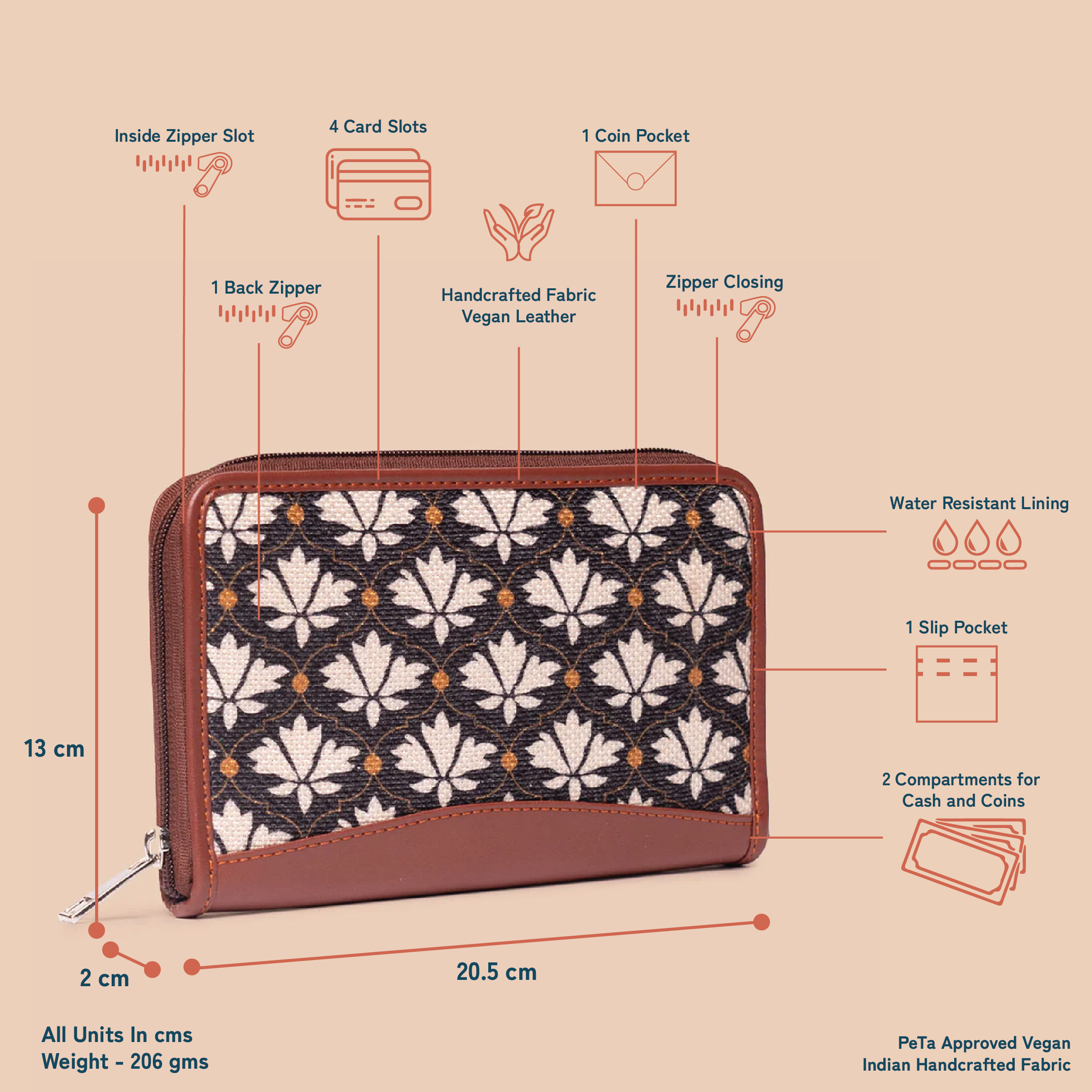 Bidri Kaiser Chain Wallet
