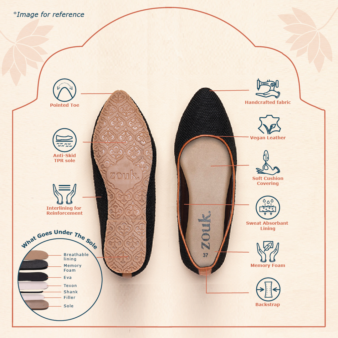 Shalimar Baug Bellies