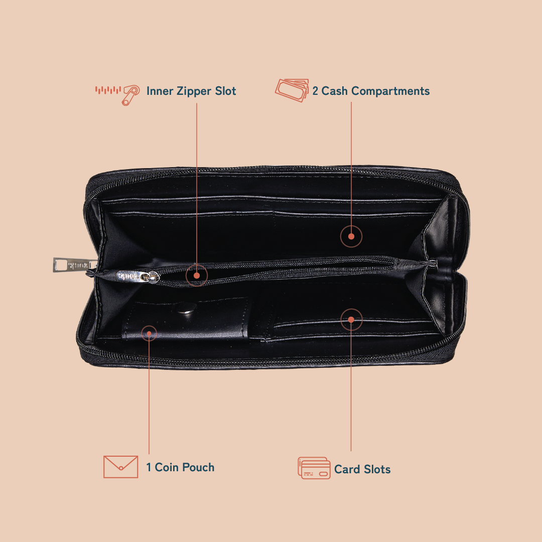 Eden Zipper Wallet - Carter Checks