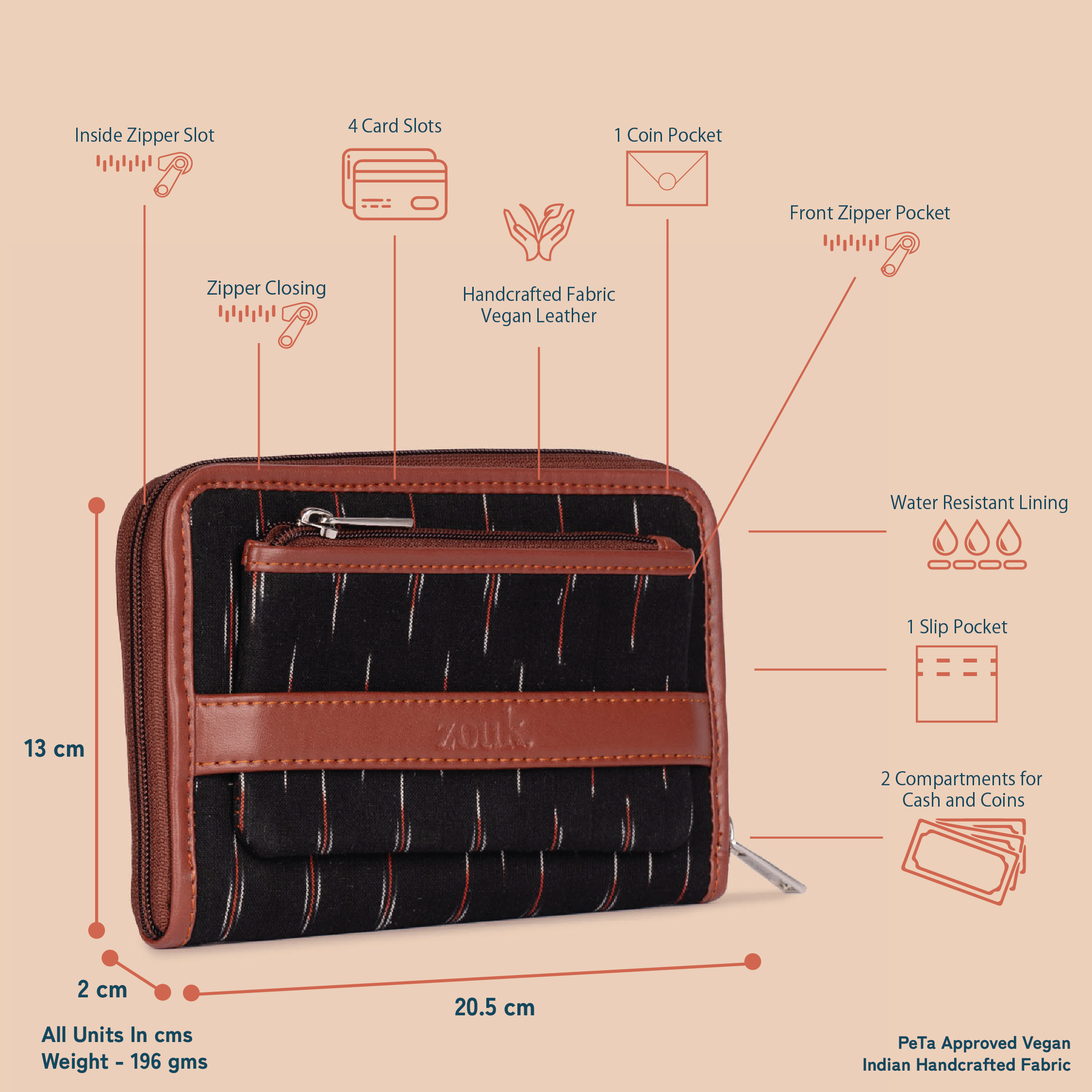 Ikat GreRed Classic Zipper Wallet