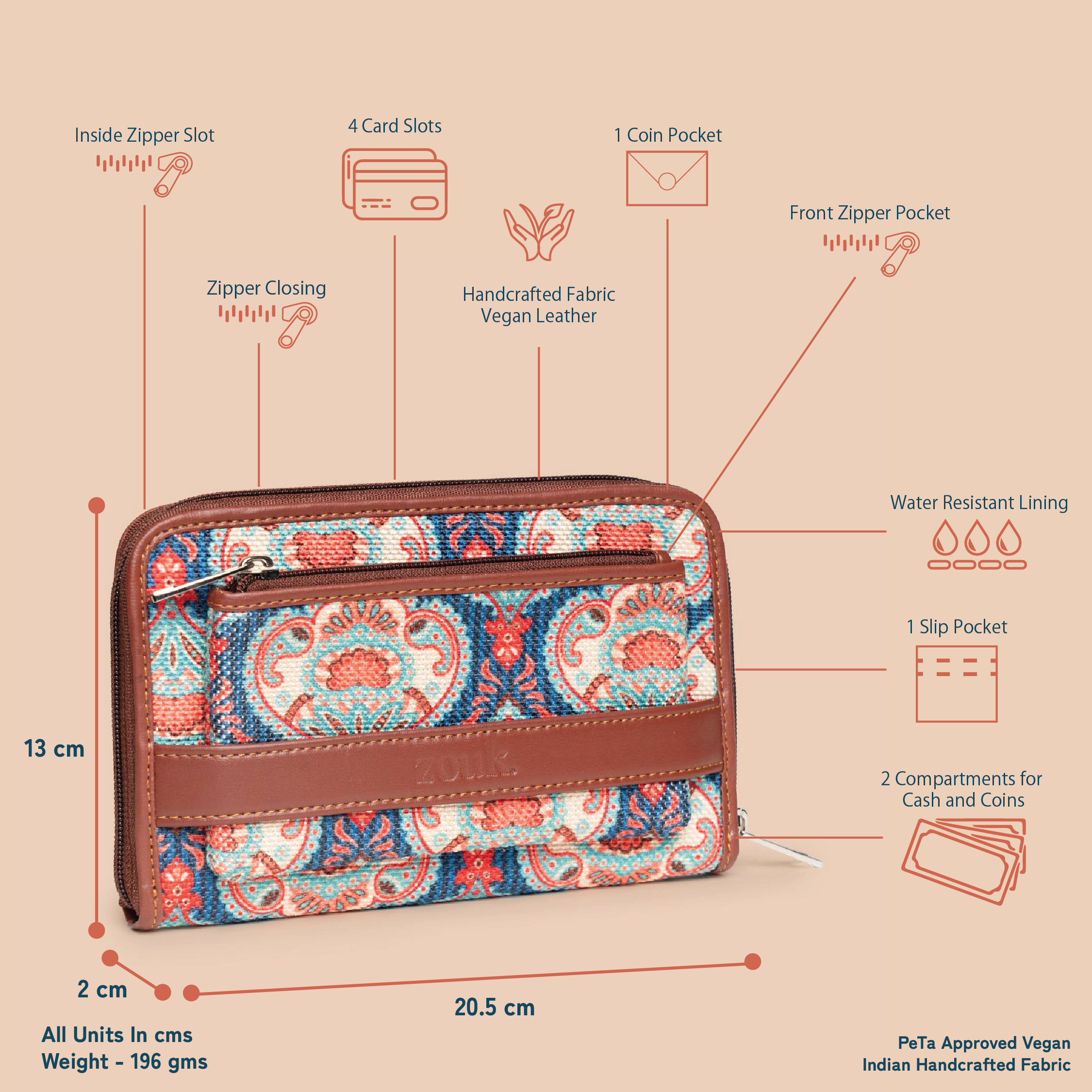 ZIP-Kovil Blue Classic Zipper Wallet