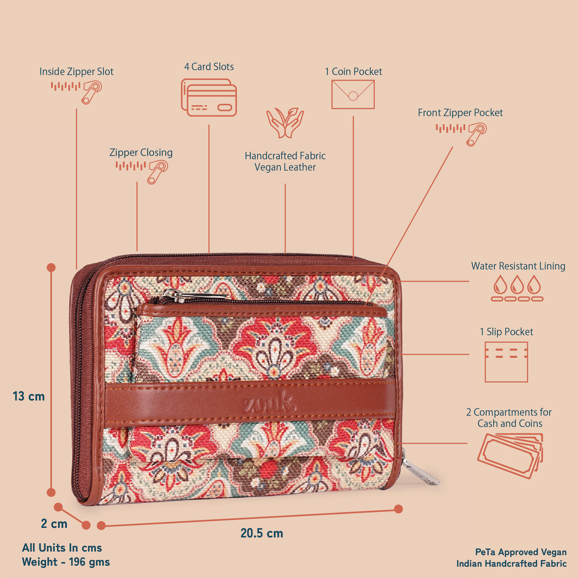 Mughal Art Multicolor Classic Zipper Wallet