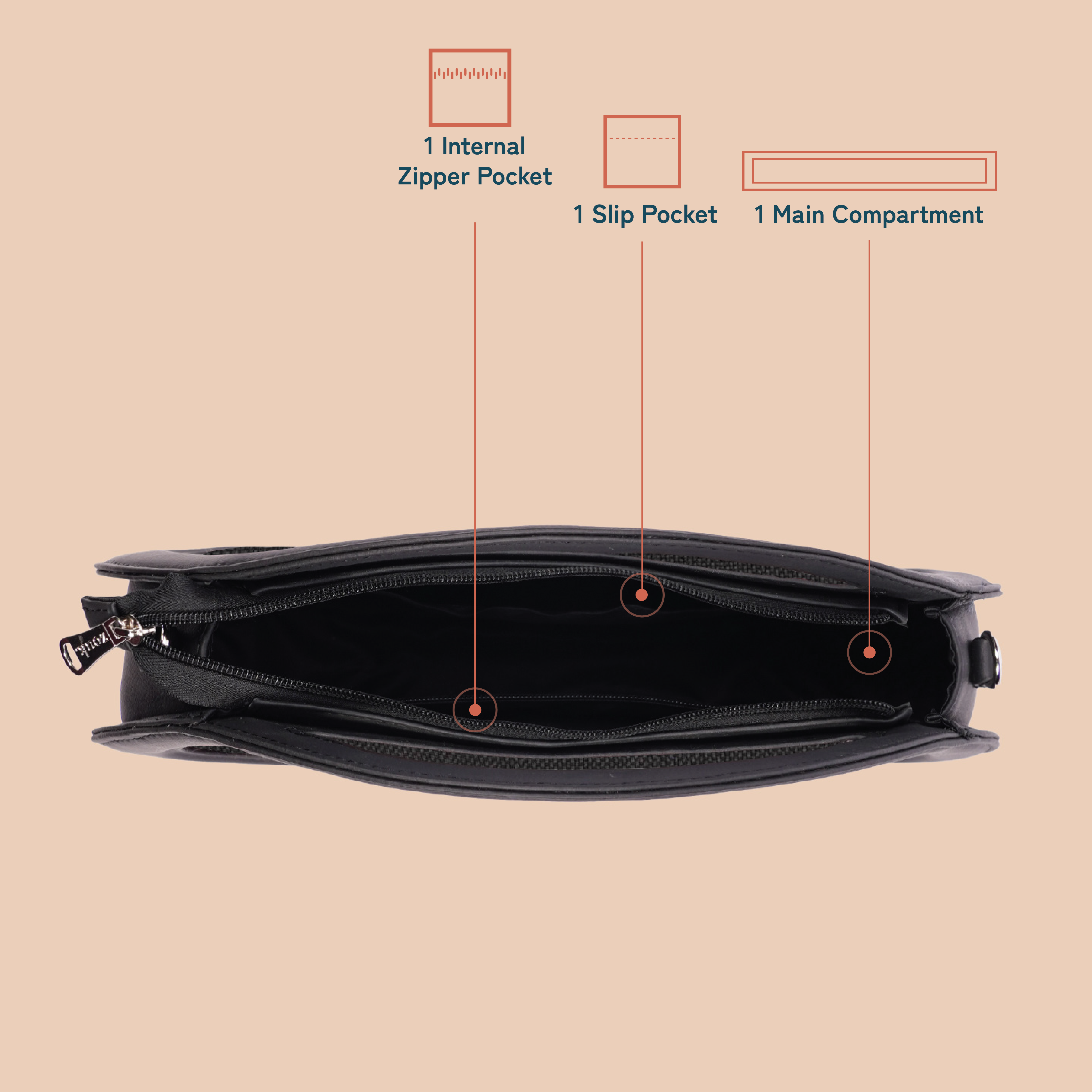 ZIP-Nadia Sling Bag - Cashmere Noir (Copper)