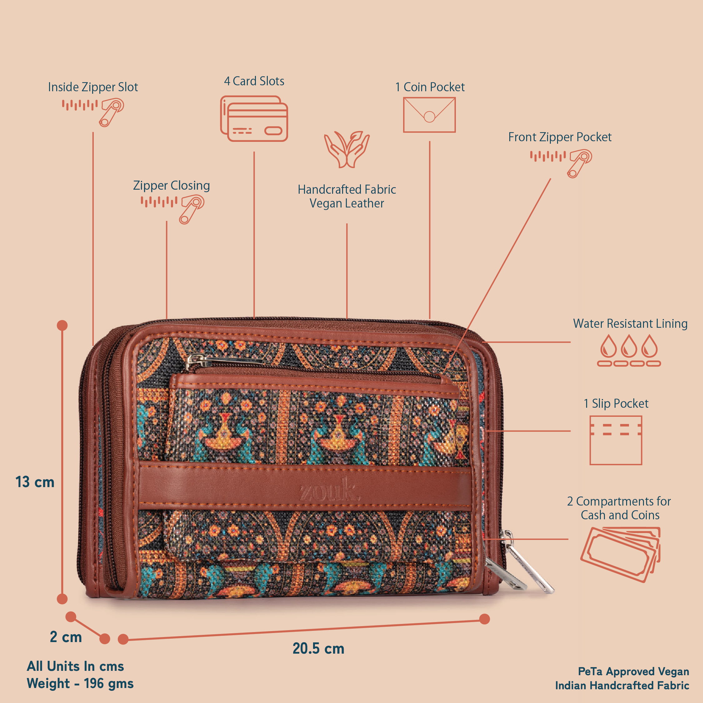 Royal Indian Peacock Motif Classic Zipper Wallet