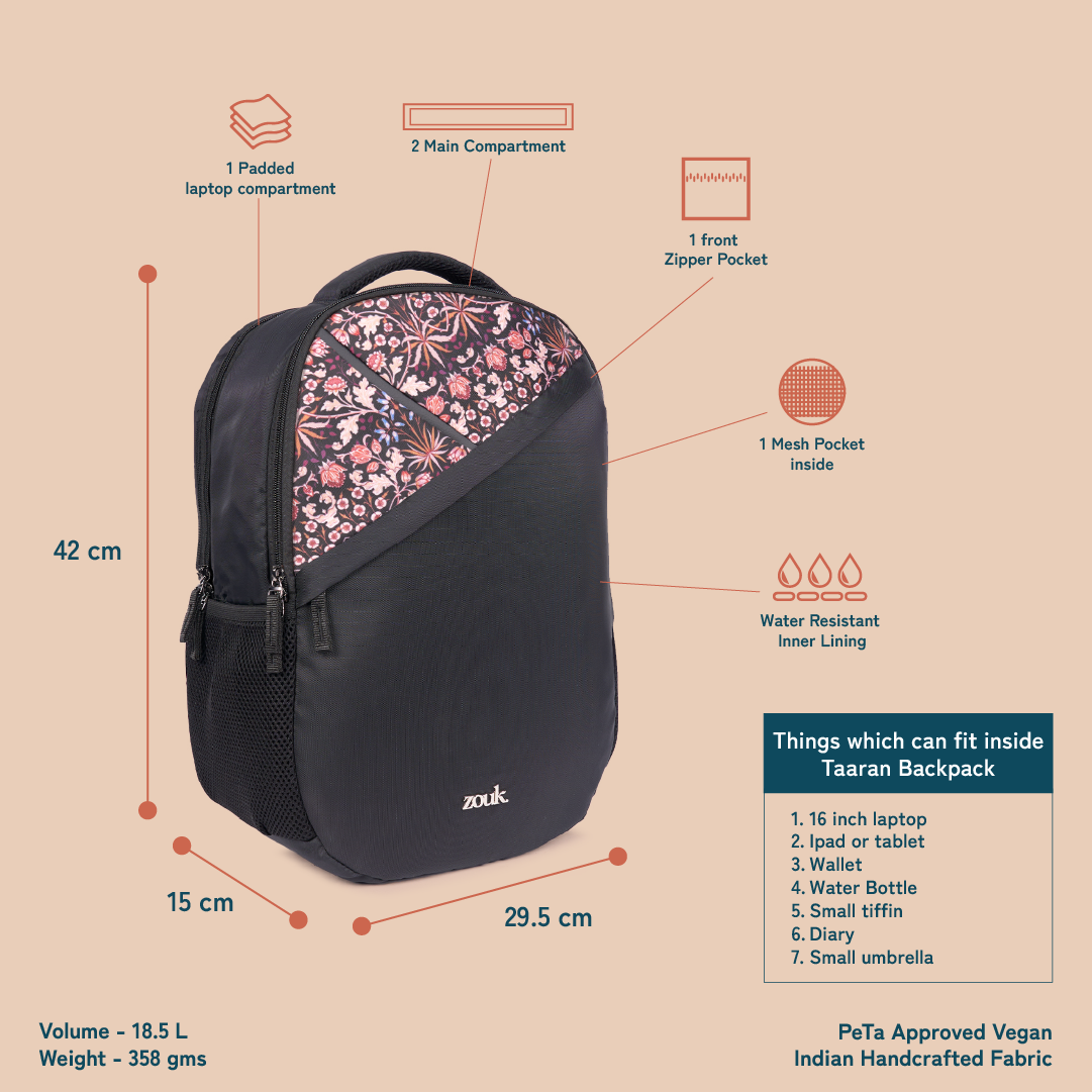 Taaran Backpack - Kashmir Blooms