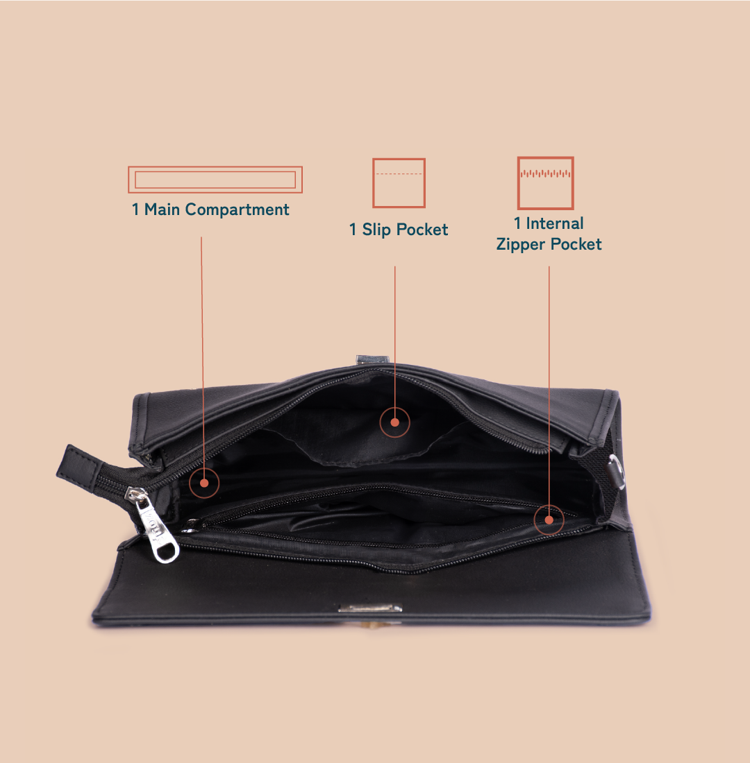 Rhea Kapoor Tarini Clutch - Bombay Tapestry