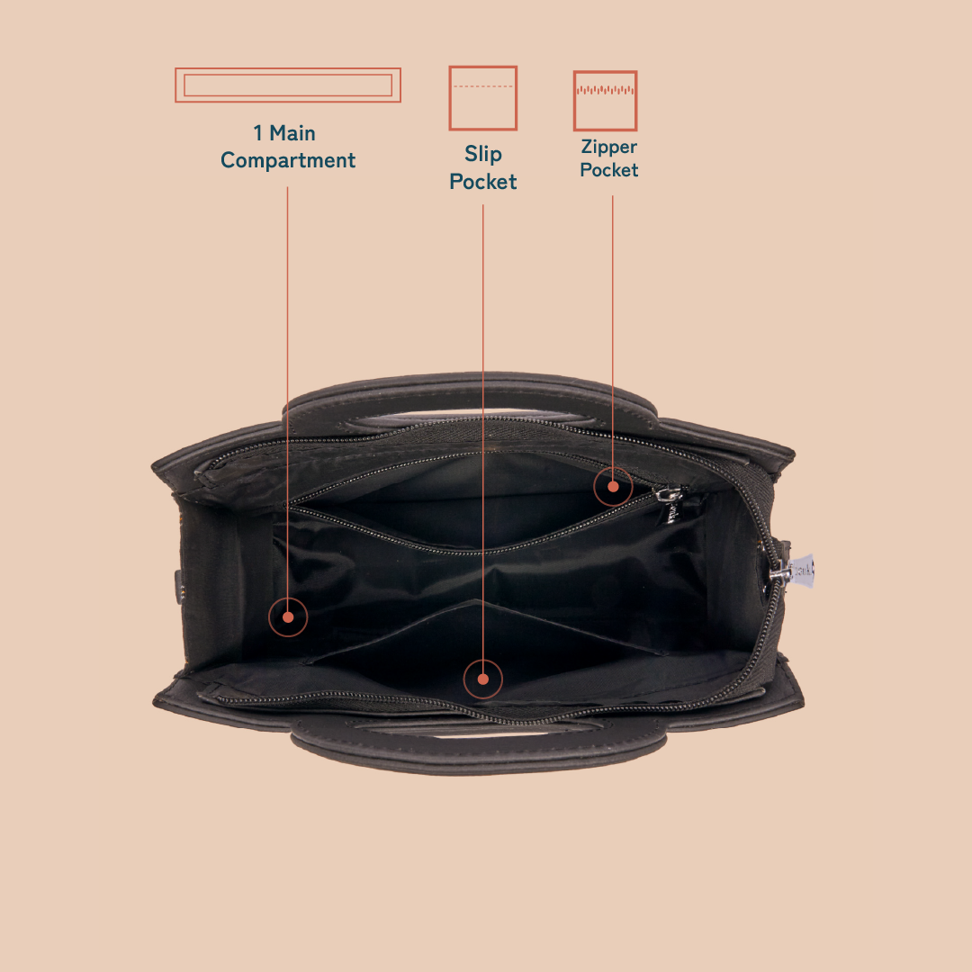 ZIP-Zoe Sling Bag - Kolkata Nouveau