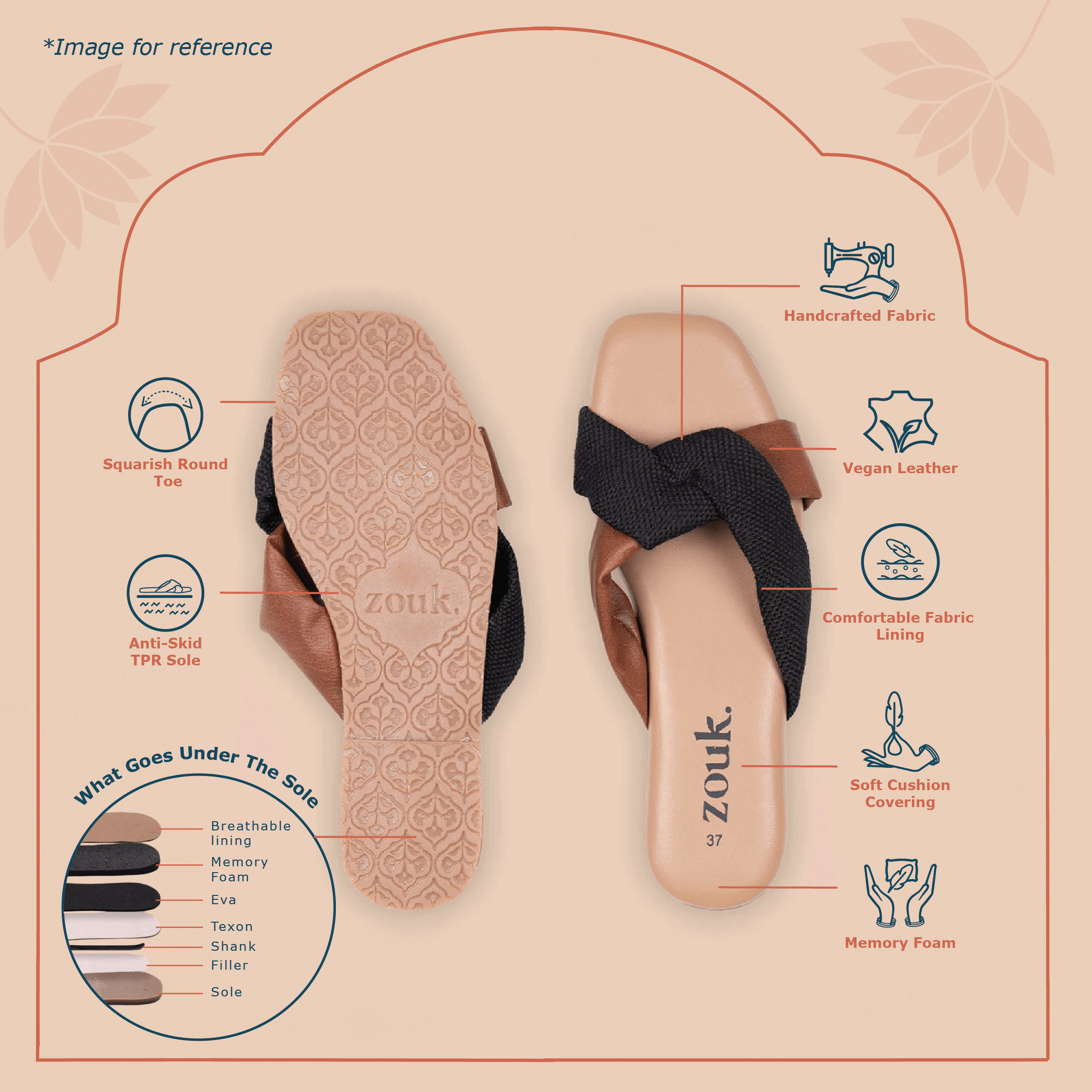 Sanjan Jaali Cross Sliders