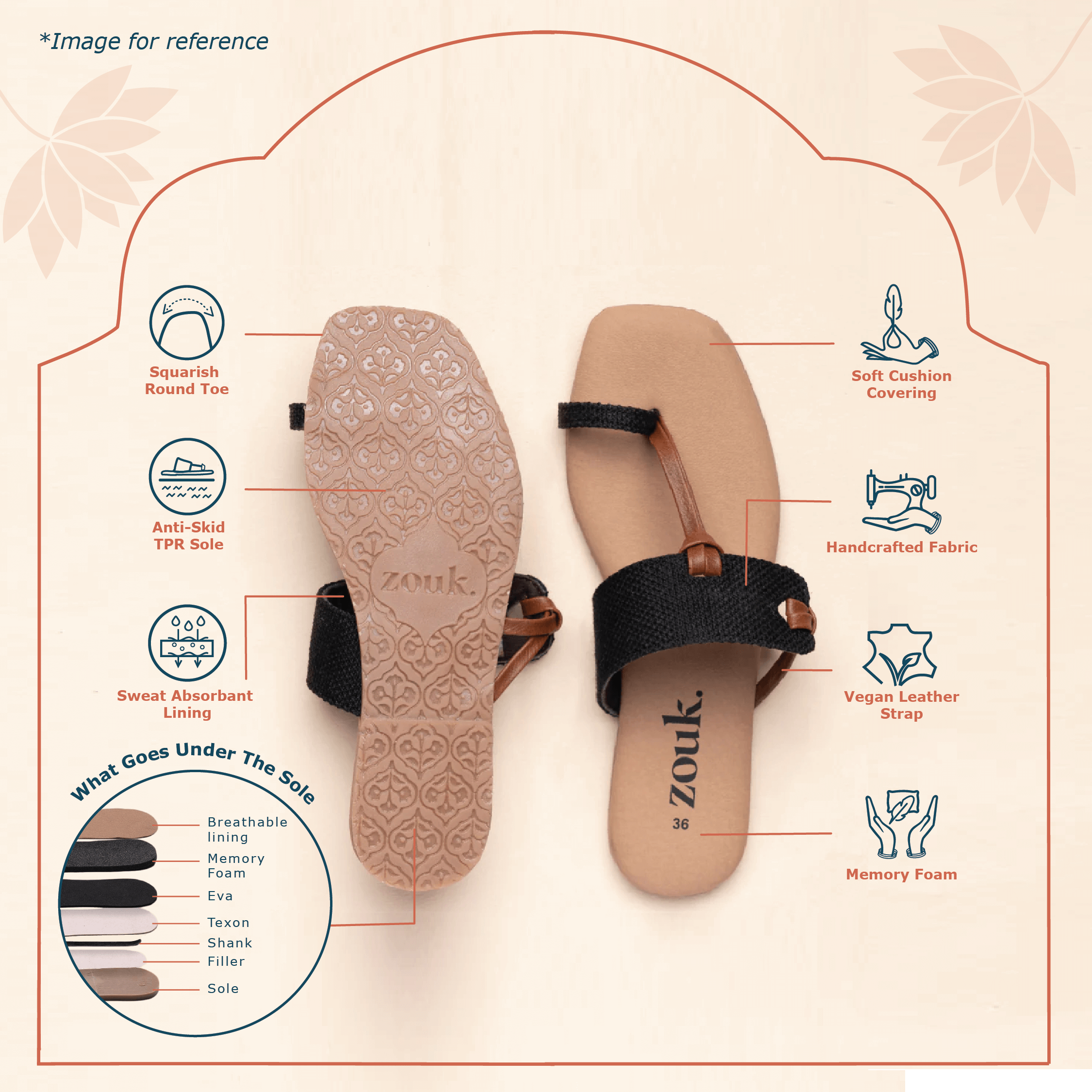 Charminar Jaali Women's Chappals