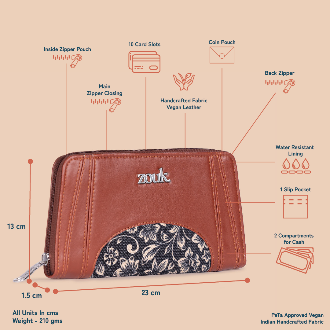 Arika Zipper Wallet - FloMotif