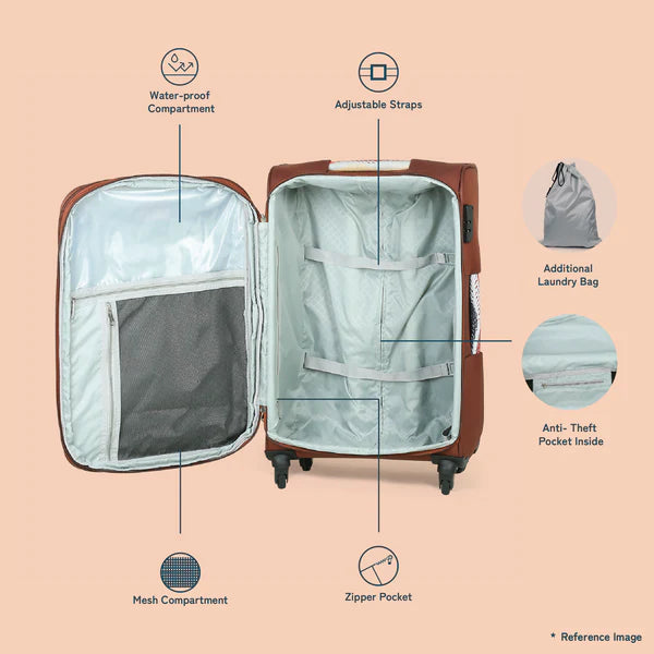 Himalayan Trails Avasa Trolley Bag Combo (Cabin & Medium)