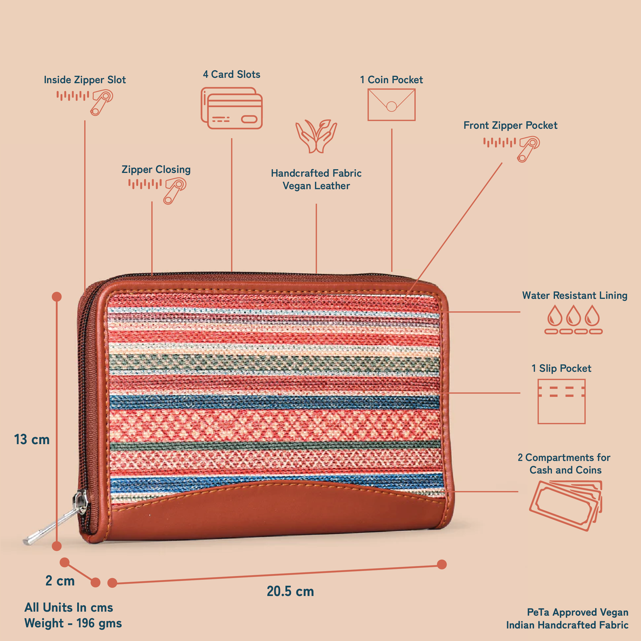 Assam Tapestry Chain Wallet