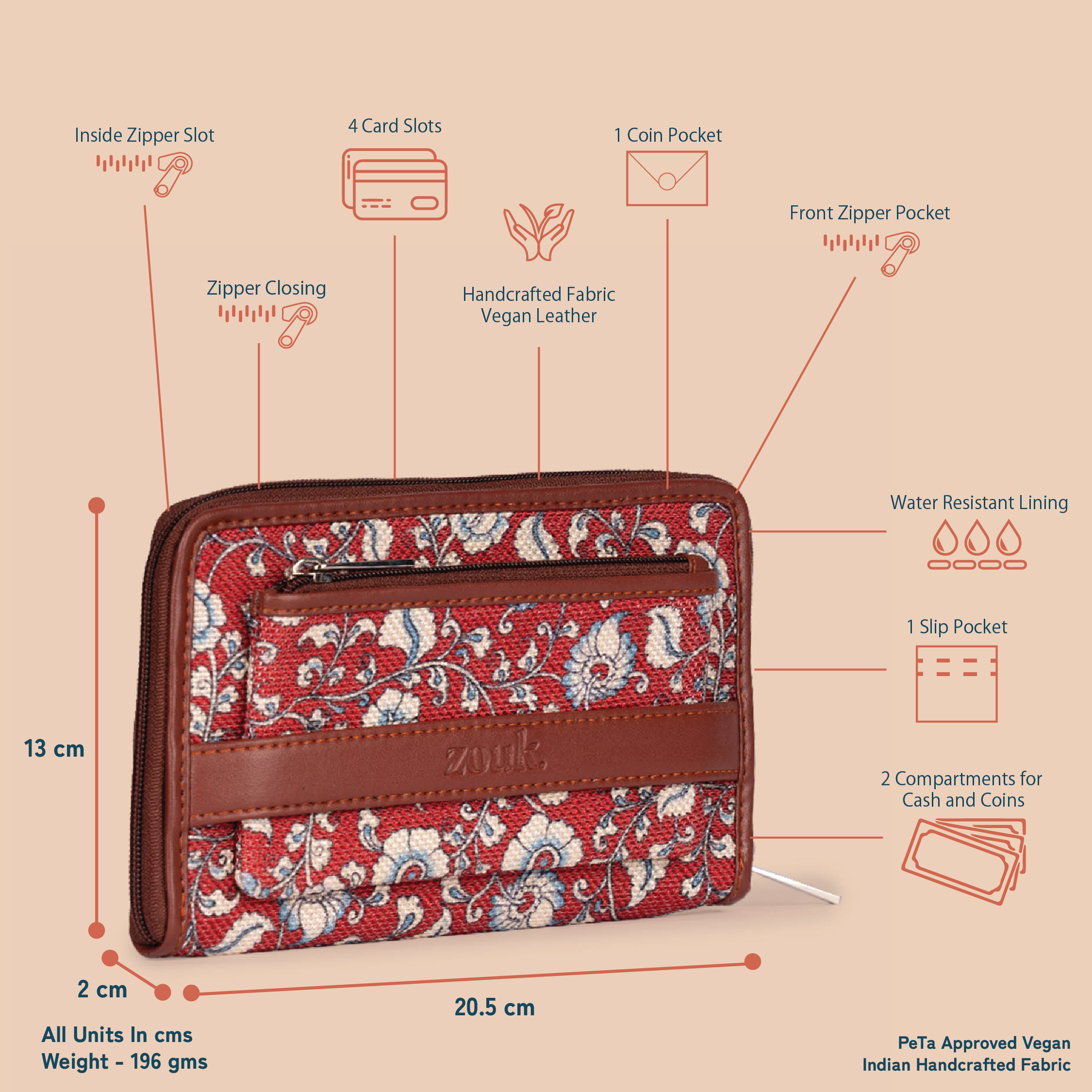 Chittoor Red Kalamkari Classic Zipper Wallet