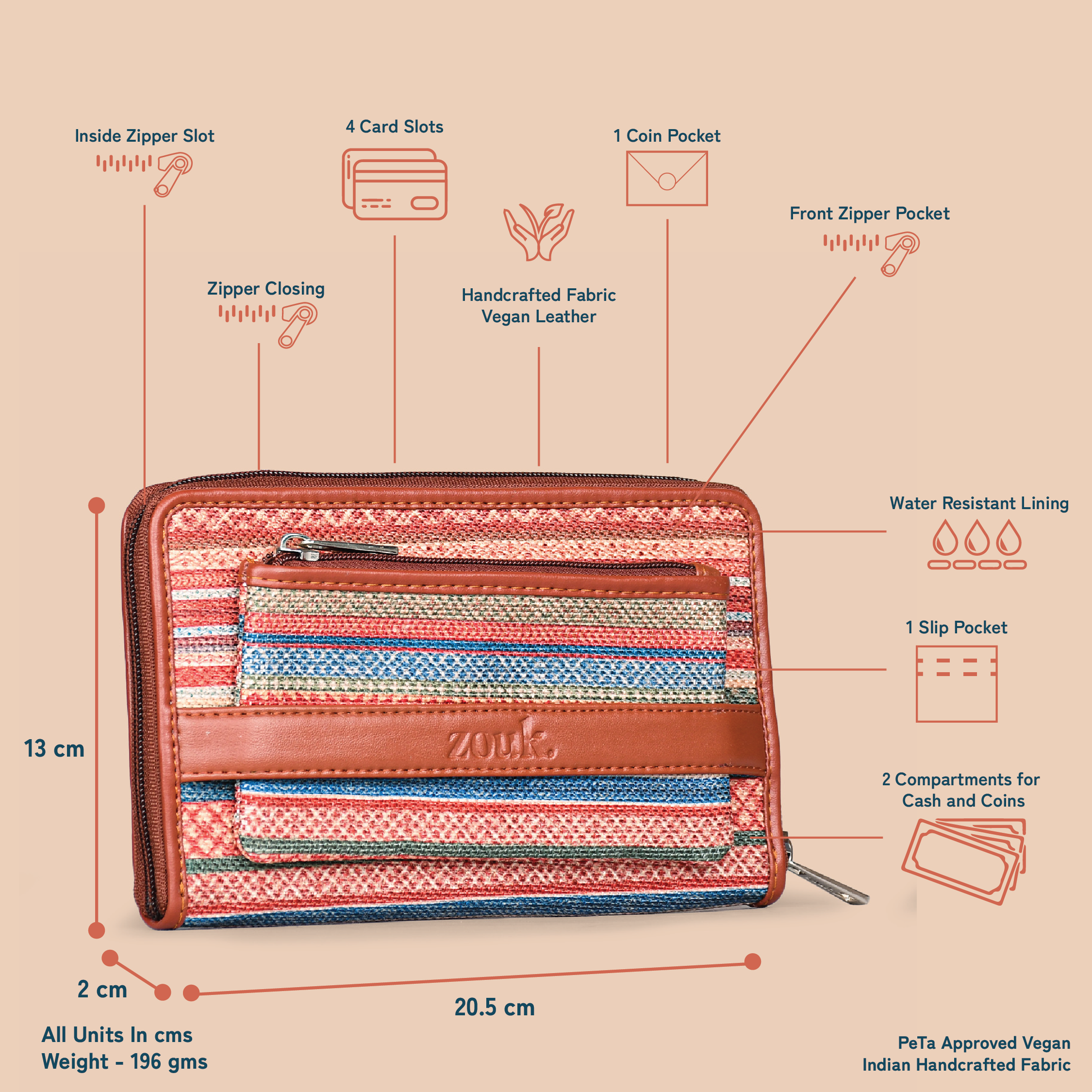 Assam Tapestry Classic Zipper Wallet