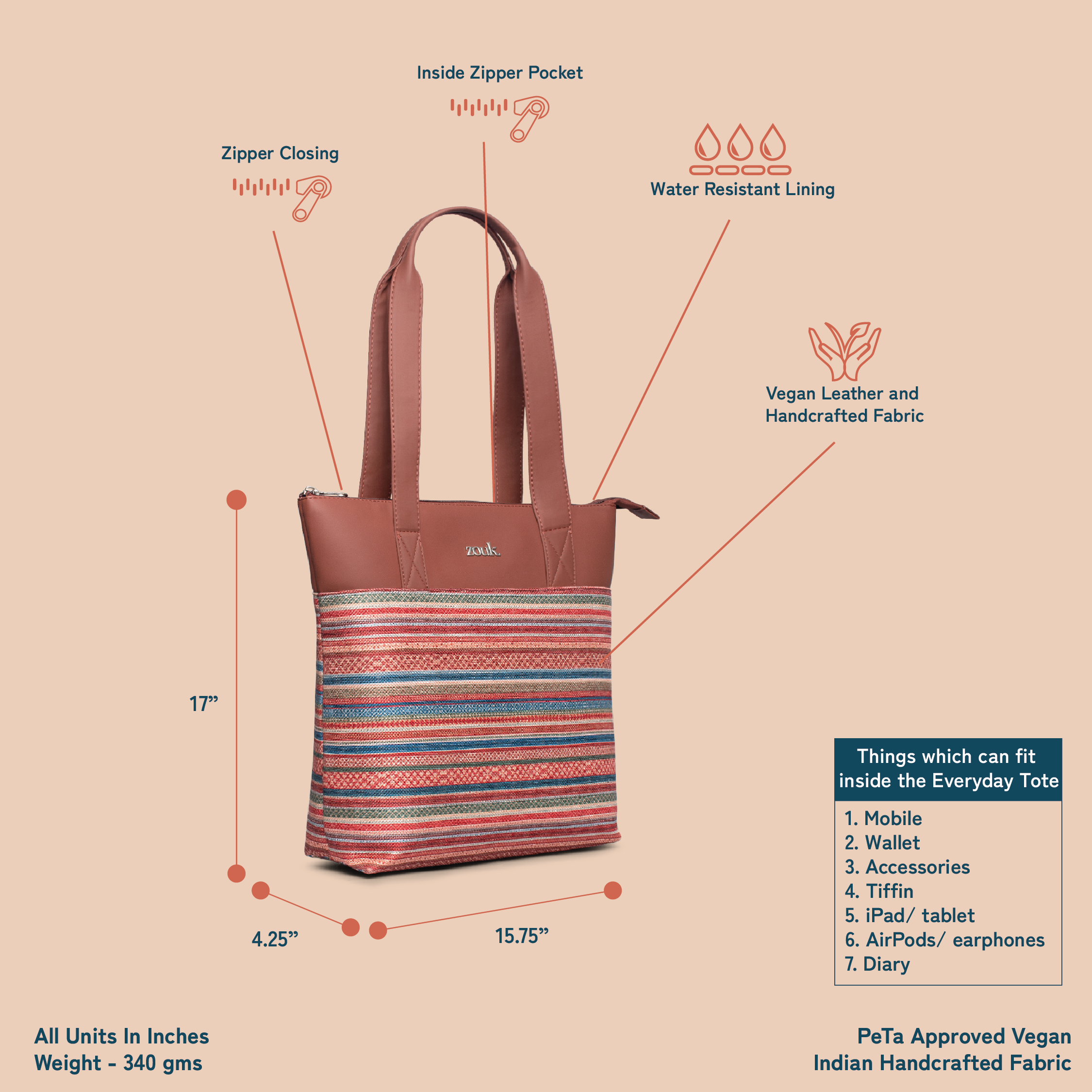 Assam Tapestry Everyday Tote Bag