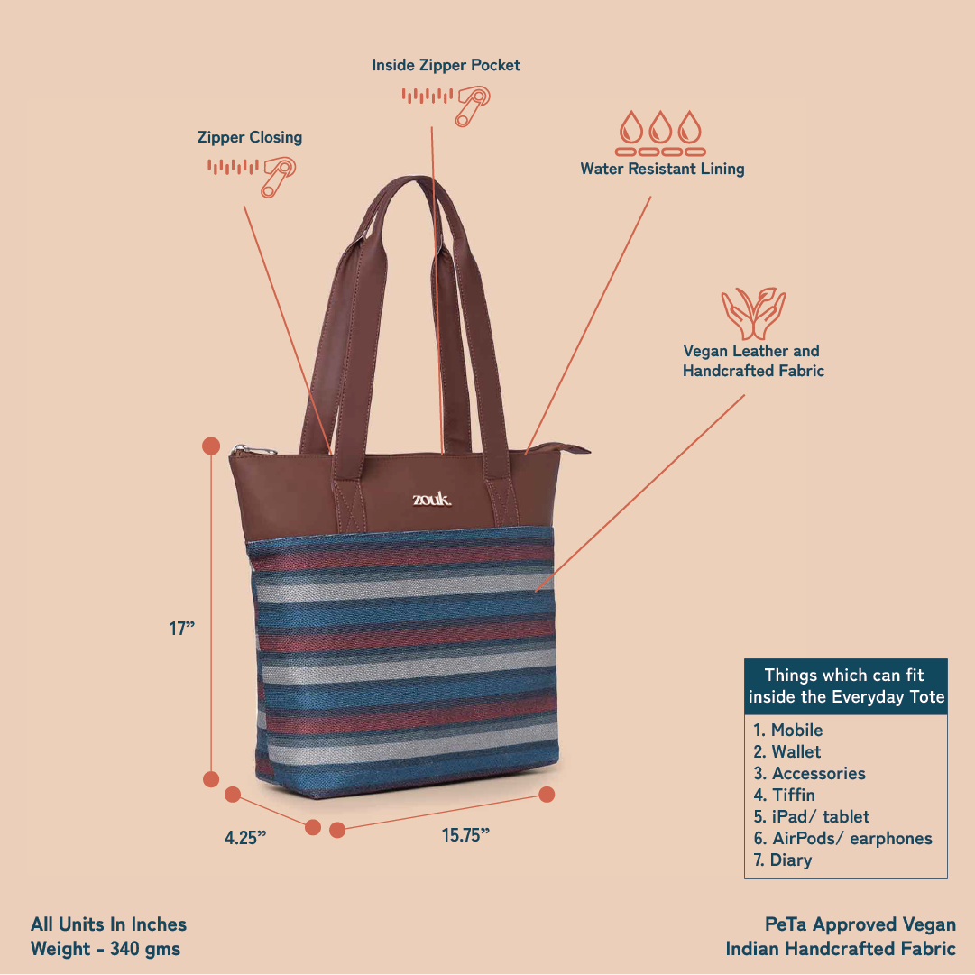 Mysore Mosaic Everyday Tote Bag