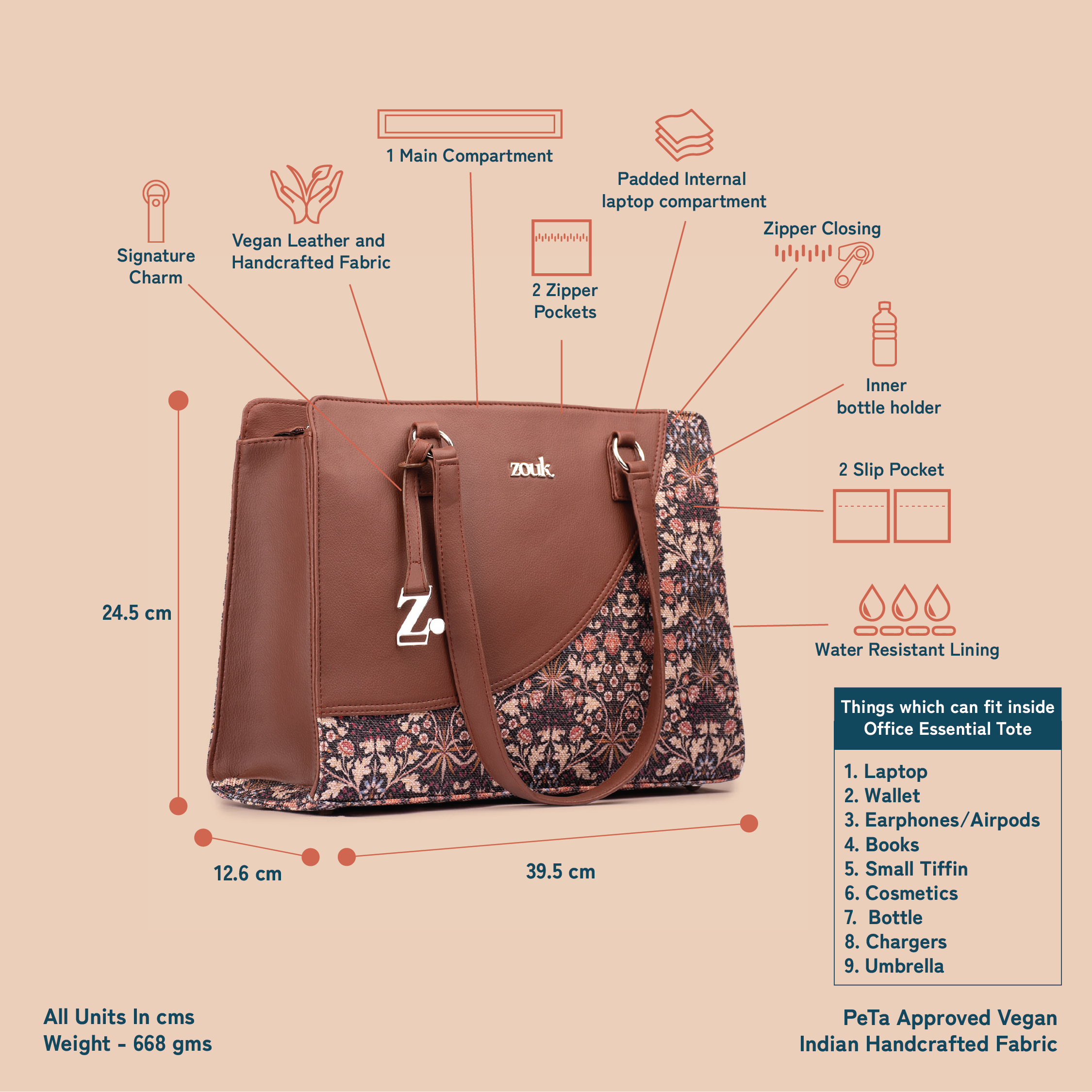 Kashmir Blooms Office Essential Bag