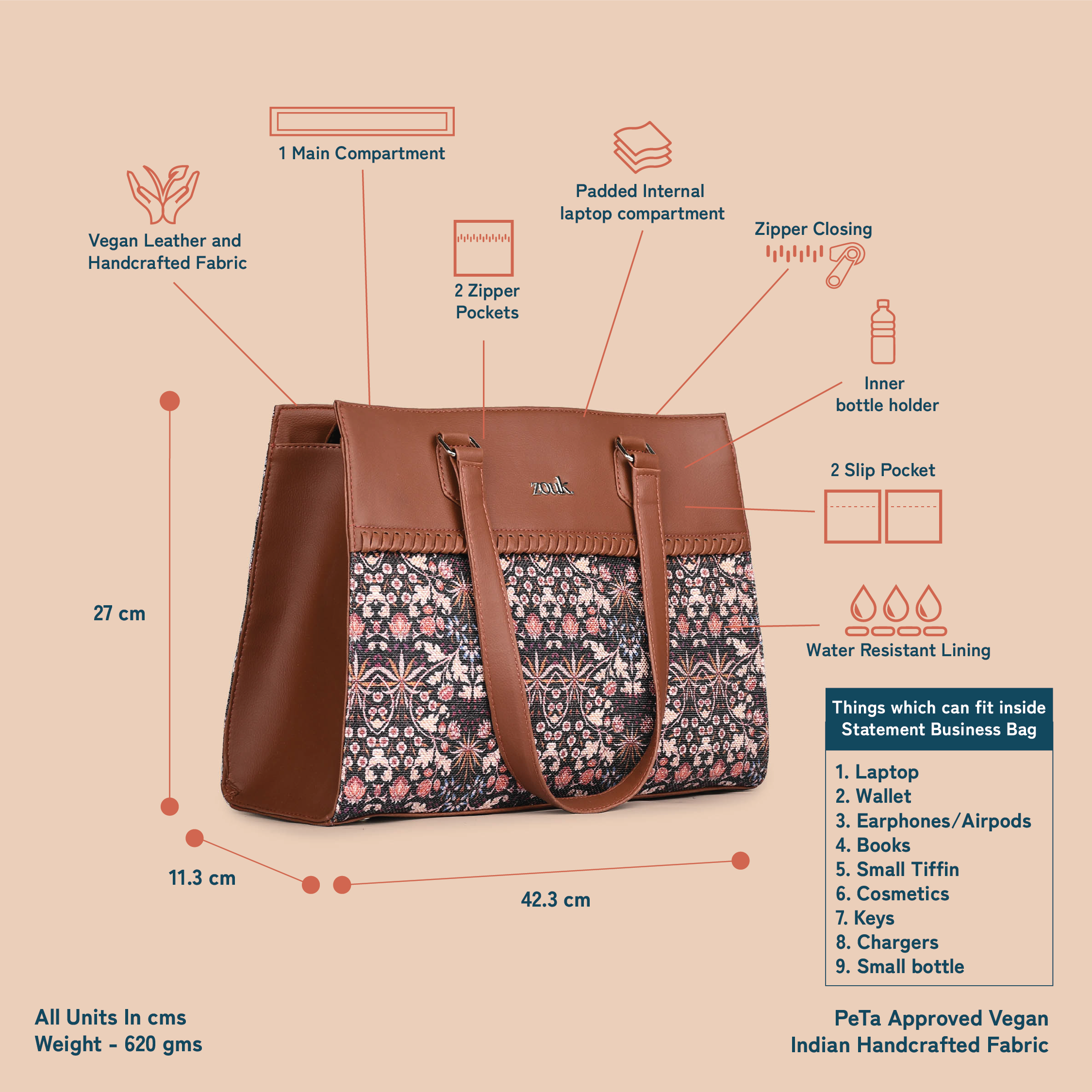 Kashmir Blooms Statement Business Bag