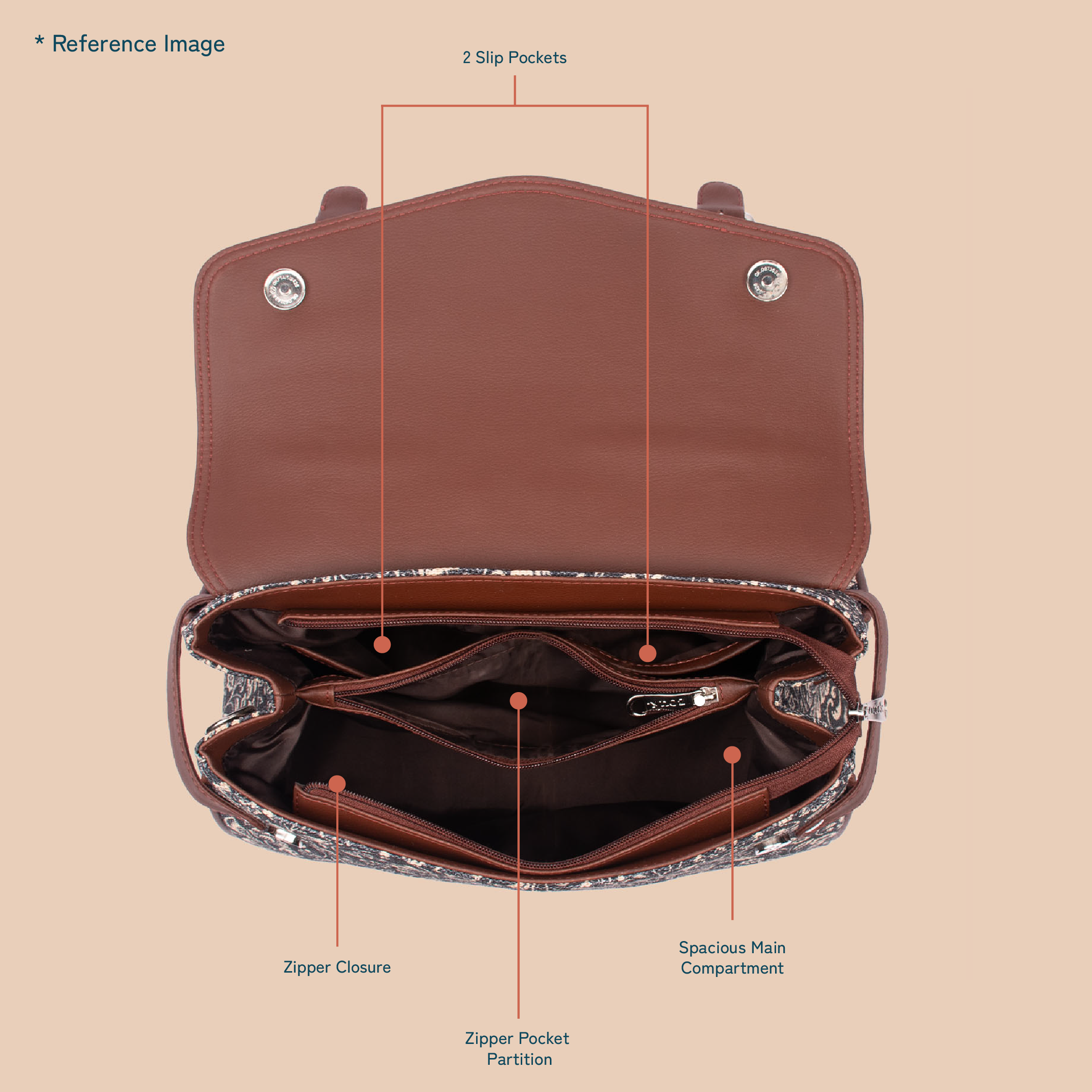 ZIP-Konkona Heritage Satchel Bag - Aravalli Abstract