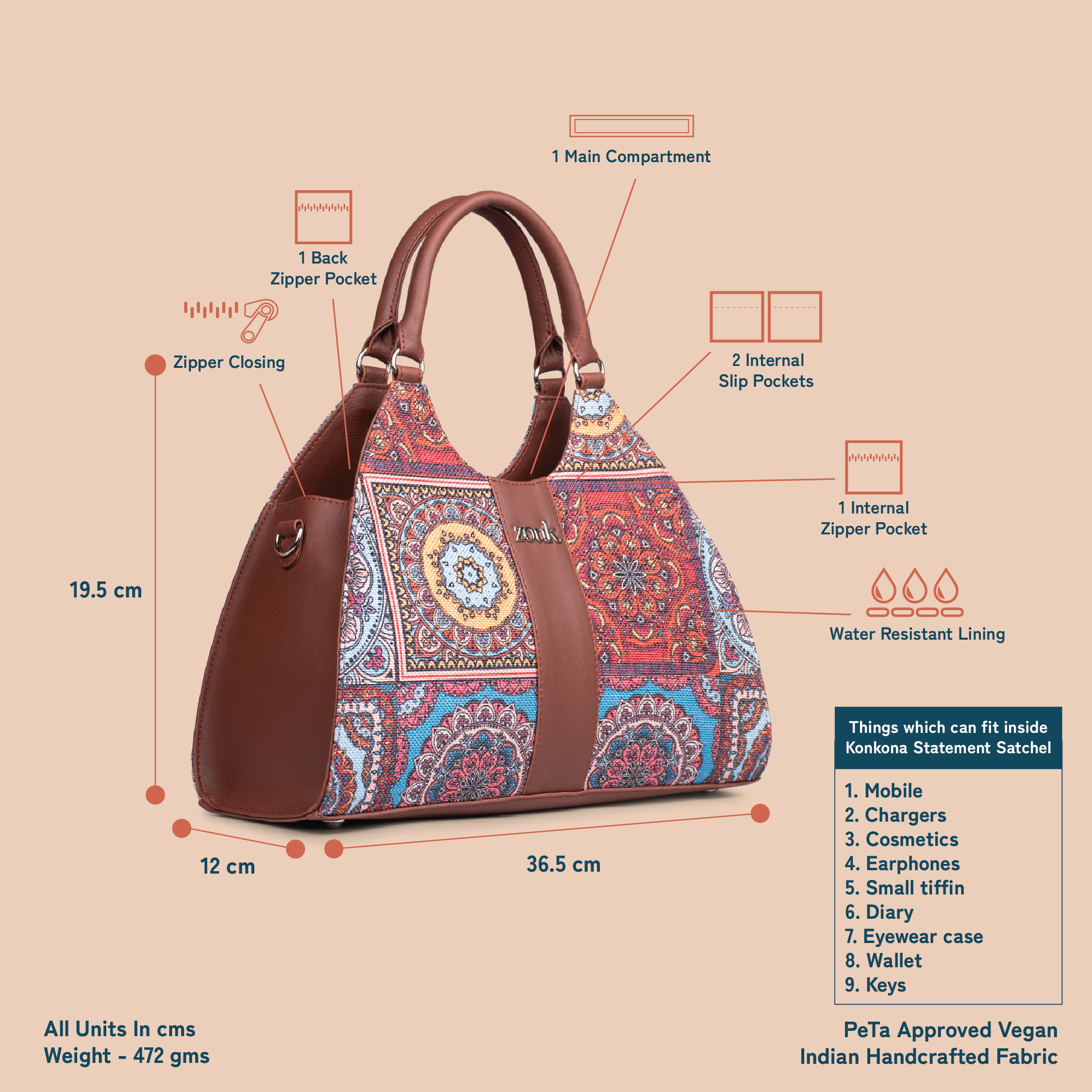 Konkona Statement Satchel Bag - Multicolor Mandala Print