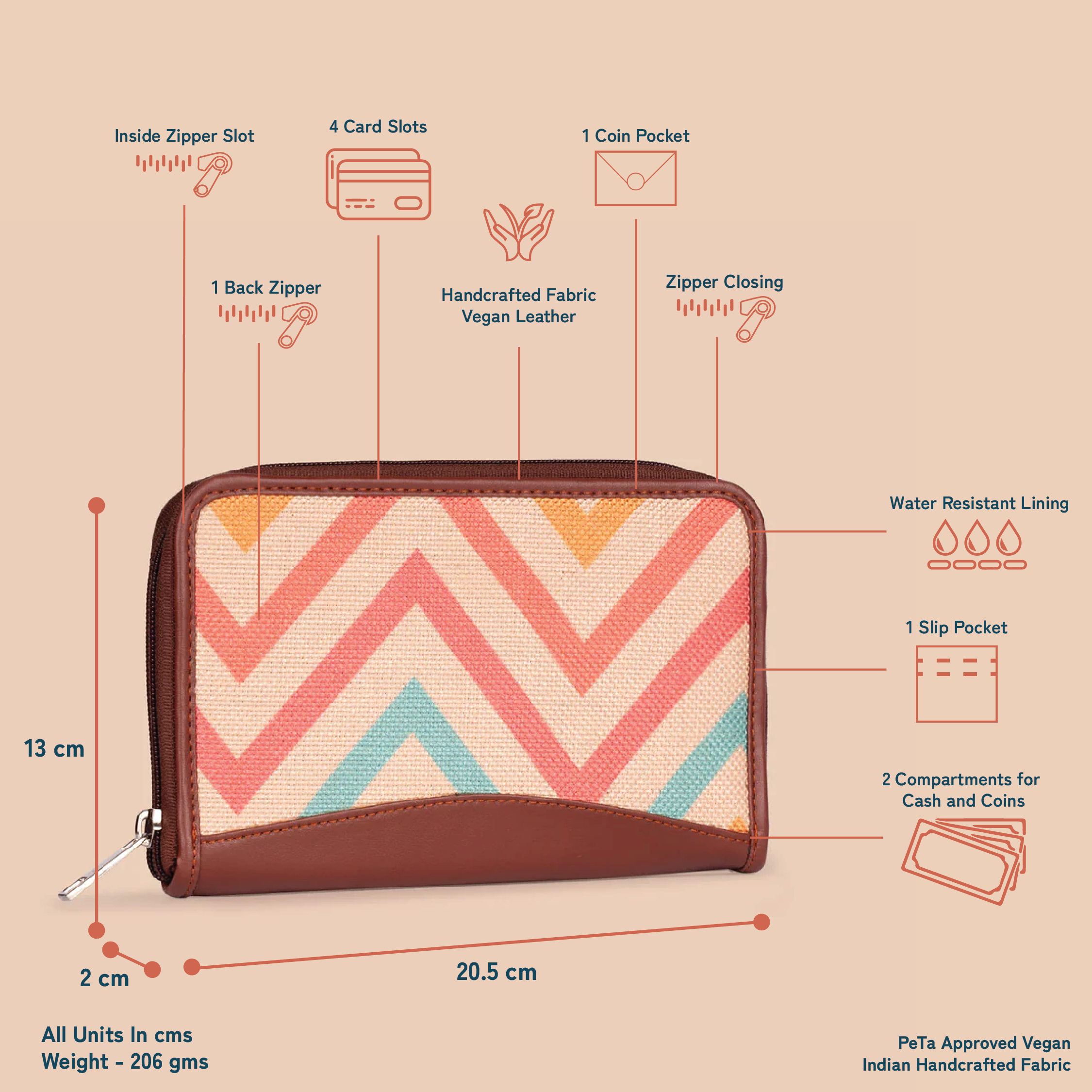 ZIP-WavBeach Chain Wallet