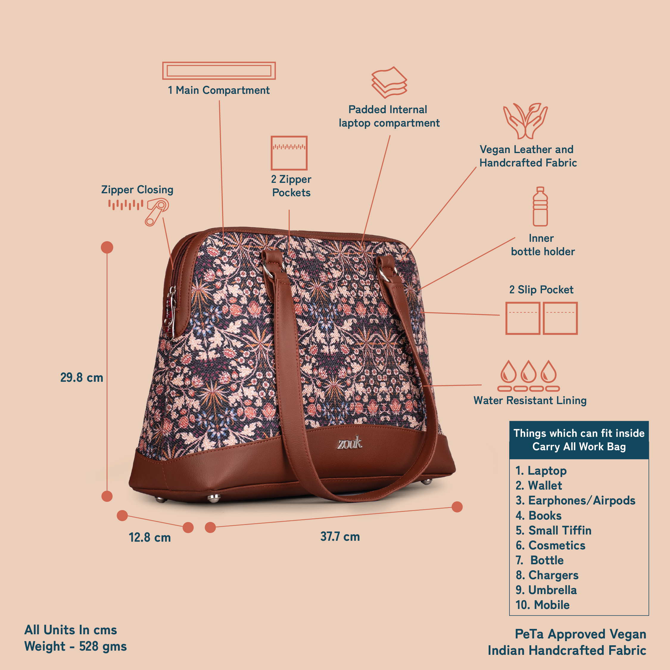 Kashmir Blooms Carry All Work Bag