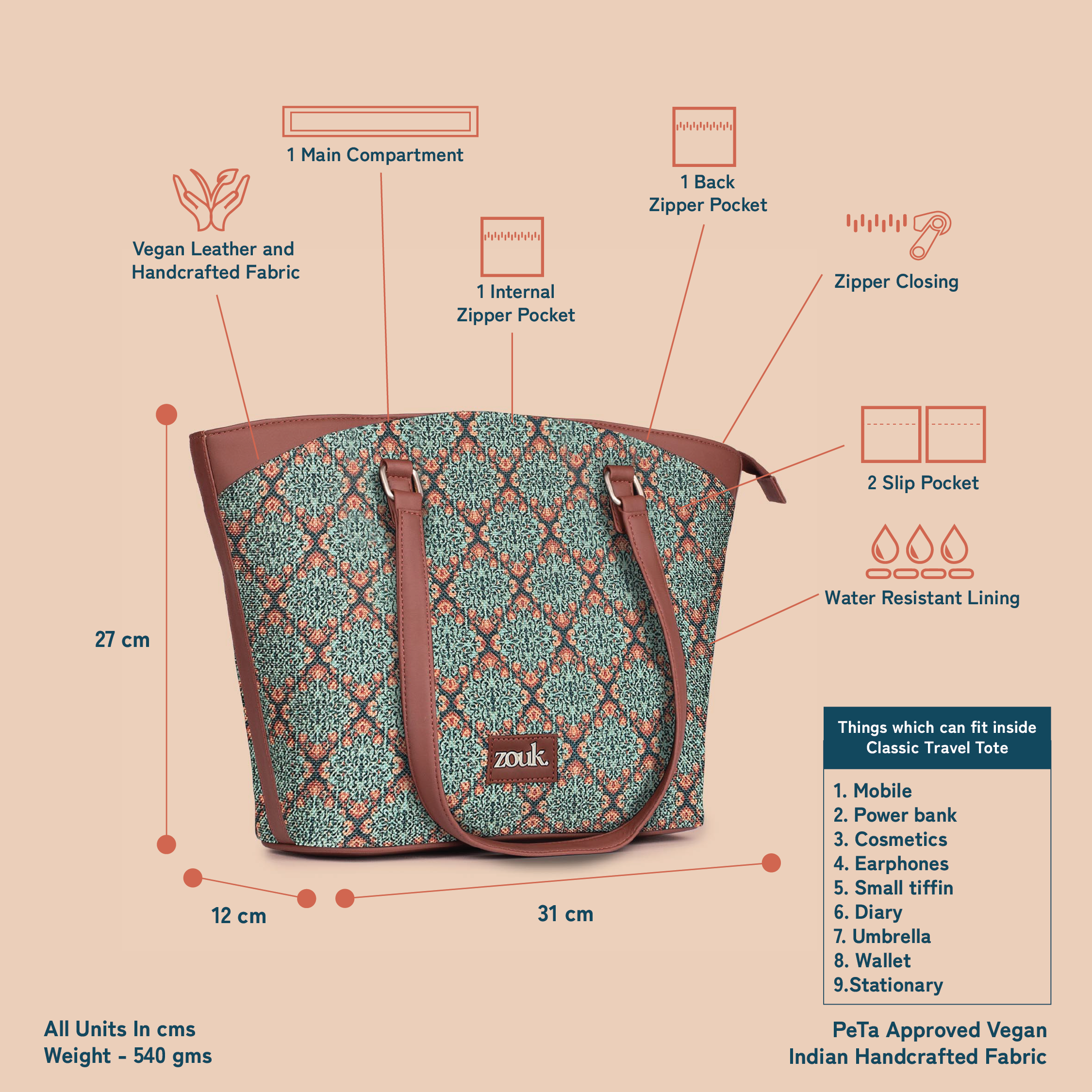 Kolkata Nouveau Classic Travel Tote