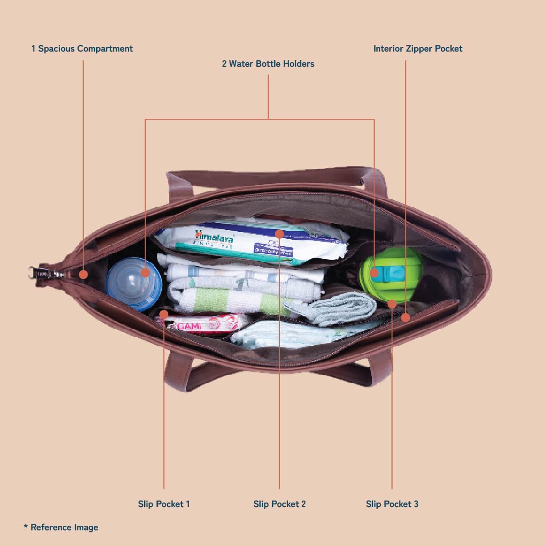 Mangalore Blossoms Diaper Bag